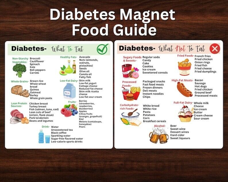 Magnetic Diabetes Food List For Type 1 & Type 2 Diabetic Patients 