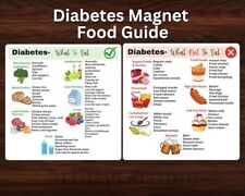 Magnetic Diabetes Food List For Type 1 & Type 2 Diabetic Patients  picture