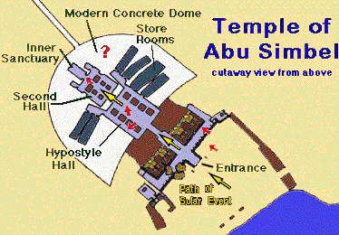 Abu Simbel Map
