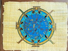 Egyptian Papyrus Dendera Zodiac Calendar Hieroglyphics Blue Egypt Wall Art picture